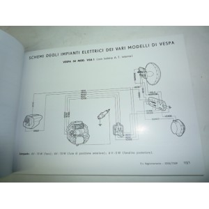 MANUALE STAZIONE DI SERVIZIO MANUALE STAZIONE DI SERVIZIO