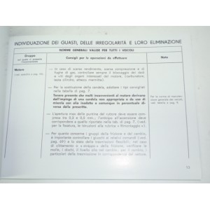 MANUALE STAZIONE DI SERVIZIO MANUALE STAZIONE DI SERVIZIO