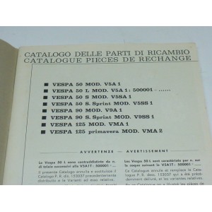 CATALOGO PARTI DI RICAMBI ORIGINALE CATALOGO PARTI DI RICAMBI ORIGINALE