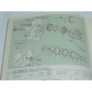 CATALOGO PARTI DI RICAMBI ORIGINALE CATALOGO PARTI DI RICAMBI ORIGINALE